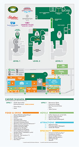 Casino Niagara Property Map